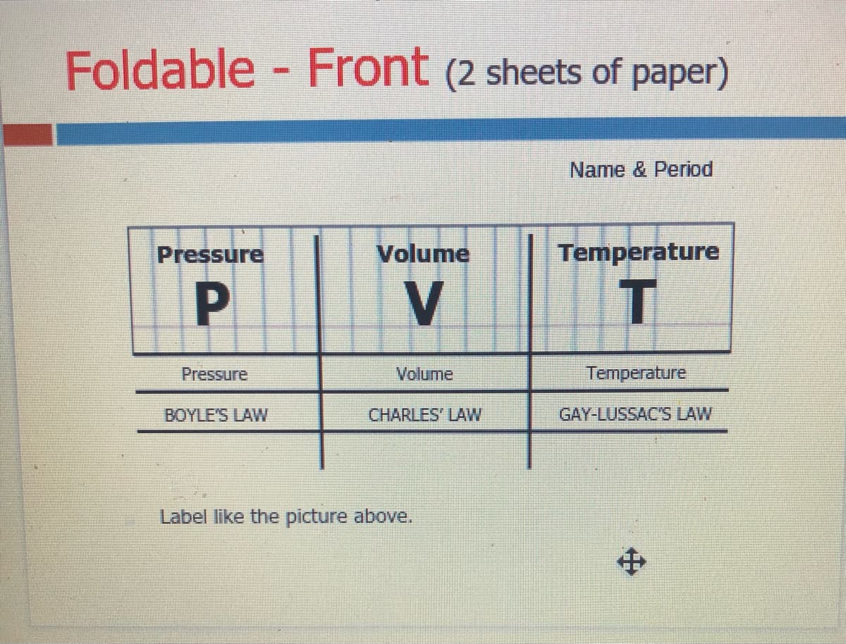 Foldable - Front (2 sheets of paper)
Name & Period
Pressure
Volume
Temperature
V
Pressure
Volume
Temperature
BOYLE'S LAW
CHARLES' LAW
GAY-LUSSAC'S LAW
Label like the picture above.
中

