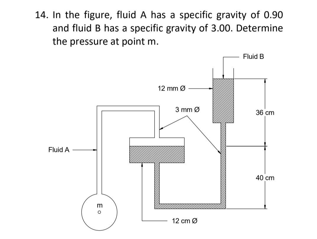 14. In the figure, fluid A has a specific gravity of 0.90
and fluid B has a specific gravity of 3.00. Determine
the pressure at point m.
Fluid A
E o
12 mm Ø
3 mm Ø
12 cm Ø
Fluid B
36 cm
40 cm