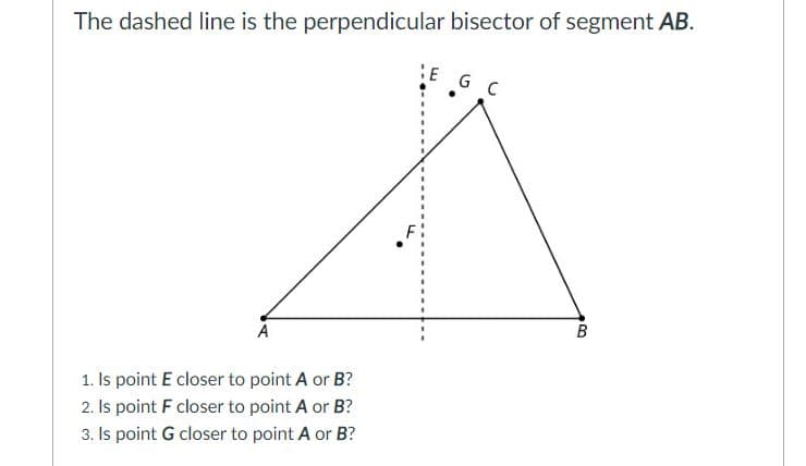 The dashed line is the perpendicular bisector of segment AB.
E G C
B
A
1. Is point E closer to point A or B?
2. Is point F closer to point A or B?
3. Is point G closer to point A or B?
