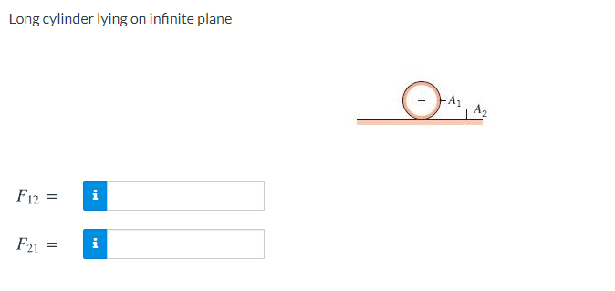 Long cylinder lying on infinite plane
+
F12
i
F21
i
=

