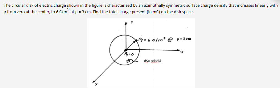 The circular disk of electric charge shown in the figure is characterized by an azimuthally symmetric surface charge density that increases linearly with
p from zero at the center, to 6 C/m2 at p = 3 cm. Find the total charge present (in mC) on the disk space.
Ps=6 C/m² @ p=3 cm
dS= pdpdØ
