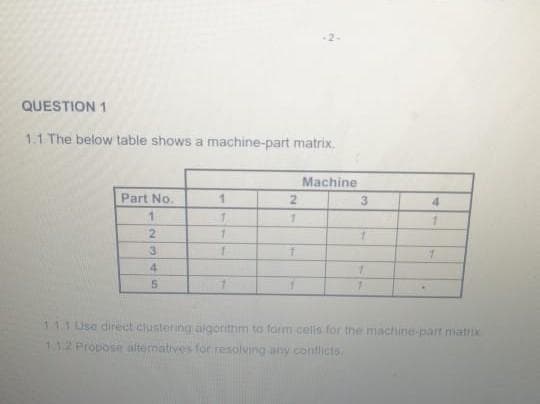 QUESTION 1
1.1 The below table shows a machine-part matrix.
Machine
Part No.
4
2.
3.
4.
111 Use direct clustering algorithim to farm cells for the machine-part matrx
112 Propose alternatives for resolving any contlicts.
