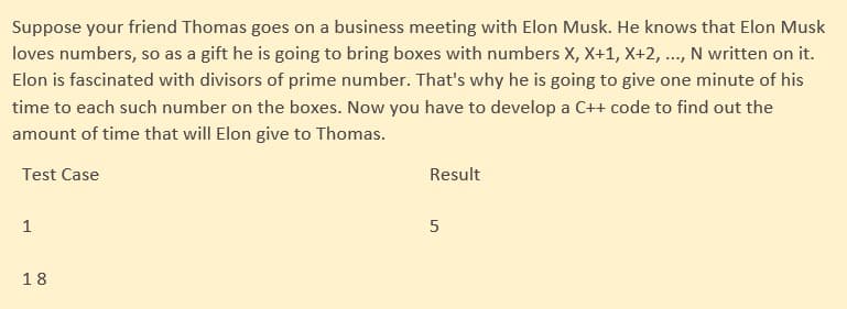 Suppose your friend Thomas goes on a business meeting with Elon Musk. He knows that Elon Musk
loves numbers, so as a gift he is going to bring boxes with numbers X, X+1, X+2, ..., N written on it.
Elon is fascinated with divisors of prime number. That's why he is going to give one minute of his
time to each such number on the boxes. Now you have to develop a C++ code to find out the
amount of time that will Elon give to Thomas.
Test Case
Result
1
18
00
