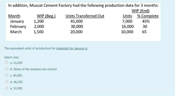 In addition, Muscat Cement Factory had the following production data for 3 months:
WIP (End)
Units % Complete
WIP (Beg.)
Units Transferred Out
Month
January
February
March
45,000
30,000
20,000
7,000
16,000
10,000
45%
1,200
2,000
1,500
30
65
The equivalent units of production for materials for January is:
Select one:
O a. 53,200
O b. None of the answers are correct
O C.45,000
O d. 46,200
O e. 52,000
