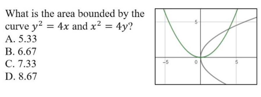 What is the area bounded by the
curve y? = 4x and x2 = 4y?
А. 5.33
В. 6.67
С. 7.33
5
-5
5
D. 8.67
