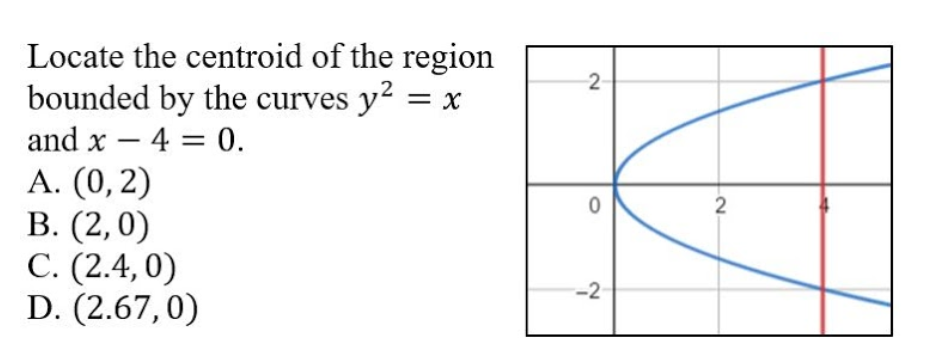 Locate the centroid of the region
bounded by the curves y2 = x
2
and x – 4 = 0.
A. (0,2)
В. (2, 0)
С. (2.4, 0)
D. (2.67,0)
-2
2.
