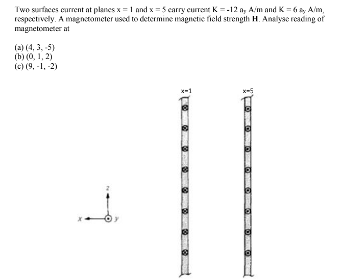 Two surfaces current at planes x = 1 and x = 5 carry current K = -12 ay A/m and K = 6 ay A/m,
respectively. A magnetometer used to determine magnetic field strength H. Analyse reading of
magnetometer at
(а) (4, 3, -5)
(b) (0, 1, 2)
(c) (9, -1, -2)
x=1
x=5
10
