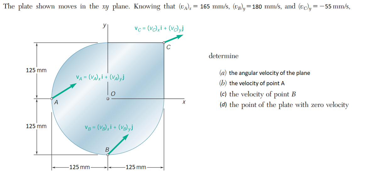 The plate shown moves in the xy plane. Knowing that (v₁), = 165 mm/s, (VB)y=180 mm/s, and (vc)y = -
= -55 mm/s,
125 mm
125 mm
A
VA= (VA) x + (VA) yj
VB = (VB) x + (VB)yj
-125 mm.
B
Vc = (Vc)xi + (Vc)yj
125 mm
determine
(a) the angular velocity of the plane
(b) the velocity of point A
(c) the velocity of point B
(d) the point of the plate with zero velocity