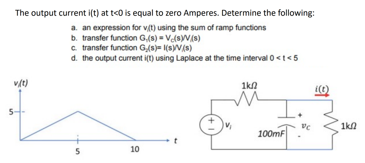 The output current i(t) at t<0 is equal to zero Amperes. Determine the following:
a. an expression for v/(t) using the sum of ramp functions
b. transfer function G,(s) = Vc(s)/V.(s)
c. transfer function G₂(s)= I(s)/V.(s)
d. the output current i(t) using Laplace at the time interval 0 <t<5
v;(t)
5-
5
10
1 +
V₁
1kΩ
100mF
VC
i(t)
1kΩ