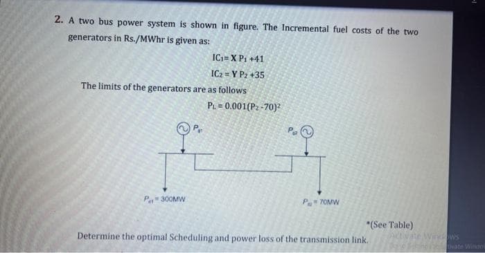 2. A two bus power system is shown in figure. The Incremental fuel costs of the two
generators in Rs./MWhr is given as:
IC₁= X P₁ +41
IC₂=Y P₂ +35
The limits of the generators are as follows
P=300MW
PL = 0.001 (P2-70)²
P = 70MW
*(See Table)
Determine the optimal Scheduling and power loss of the transmission link.
ate Windows
1.
Ptivate Windo
