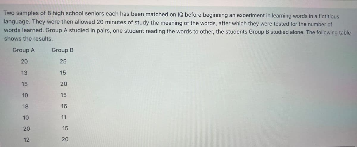 Two samples of 8 high school seniors each has been matched on IQ before beginning an experiment in learning words in a fictitious
language. They were then allowed 20 minutes of study the meaning of the words, after which they were tested for the number of
words learned. Group A studied in pairs, one student reading the words to other, the students Group B studied alone. The following table
shows the results:
Group A
Group B
20
25
13
15
15
20
10
15
18
16
10
11
20
15
12
20
