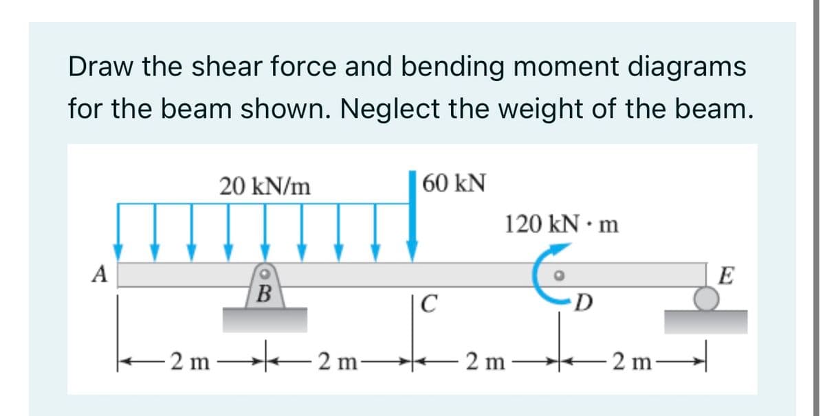 Draw the shear force and bending moment diagrams
for the beam shown. Neglect the weight of the beam.
20 kN/m
| 60 kN
120 kN • m
A
E
B
C
D
- 2 m 2 m-
2 m
2 m
