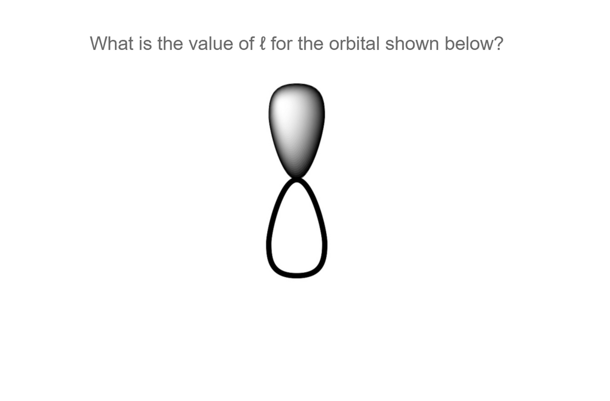 What is the value of { for the orbital shown below?
