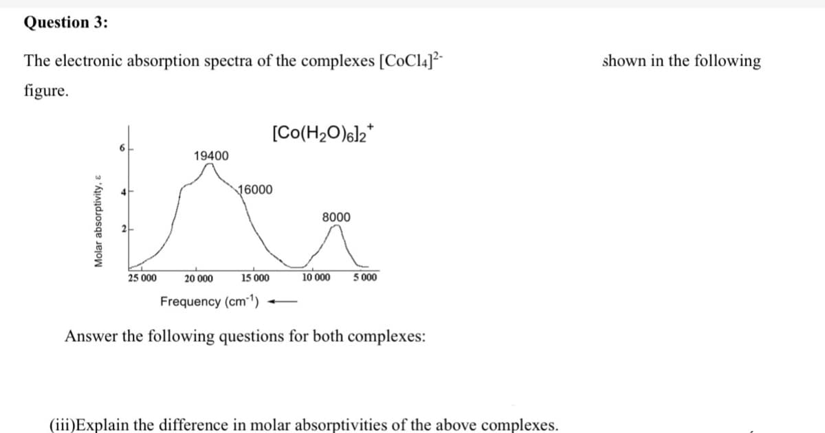 Question 3:
The electronic absorption spectra of the complexes [CoCl4]?-
shown in the following
figure.
[Co(H2O)6l2*
19400
16000
8000
25 000
20 000
15 000
10 000
5 000
Frequency (cm1)
Answer the following questions for both complexes:
(iii)Explain the difference in molar absorptivities of the above complexes.
Molar absorptivity, ɛ

