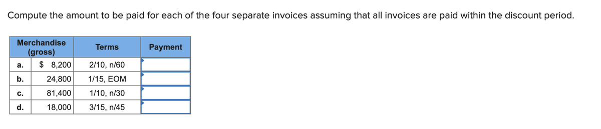 Compute the amount to be paid for each of the four separate invoices assuming that all invoices are paid within the discount period.
Merchandise
Terms
Payment
(gross)
$ 8,200
2/10, n/60
a.
b.
24,800
1/15, ЕОМ
c.
81,400
1/10, n/30
d.
18,000
3/15, n/45
