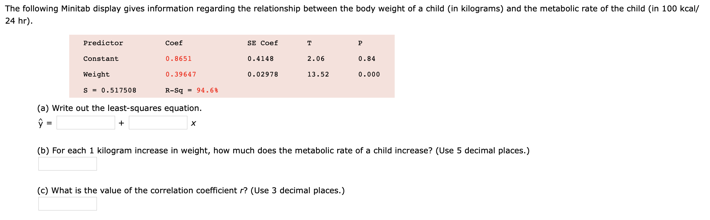 The following Minitab display gives information regarding the relationship between the body weight of a child (in kilograms) and the metabolic rate of the child (in 100 kcal/
24 hr).
Predictor
Coef
SE Coef
т
Constant
0.8651
0.4148
2.06
0.84
Weight
0.39647
0.02978
13.52
0.000
S = 0.517508
R-Sq
94.6%
%3D
(a) Write out the least-squares equation.
х
(b) For each 1 kilogram increase in weight, how much does the metabolic rate of a child increase? (Use 5 decimal places.)
(c) What is the value of the correlation coefficient r? (Use 3 decimal places.)
