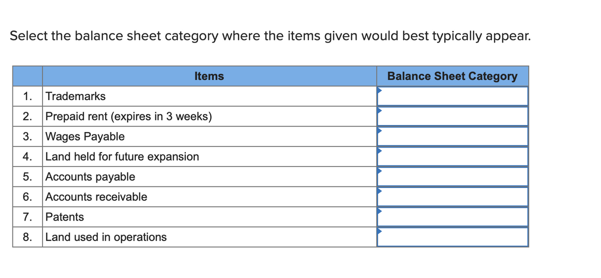 Select the balance sheet category where the items given would best typically appear.
Items
Balance Sheet Category
1.
Trademarks
2. Prepaid rent (expires in 3 weeks)
3. Wages Payable
4. Land held for future expansion
5.
Accounts payable
6.
Accounts receivable
7.
Patents
8.
Land used in operations
