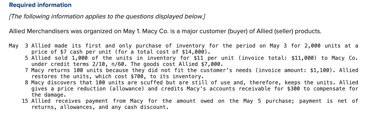 Required information
[The following information applies to the questions displayed below.]
Allied Merchandisers was organized on May 1. Macy Co. is a major customer (buyer) of Allied (seller) products.
3 Allied made its first and only purchase of inventory for the period on May 3 for 2,000 units at a
price of $7 cash per unit (for a total cost of $14,000).
5 Allied sold 1,000 of the units in inventory for $11 per unit (invoice total: $11,000) to Macy Co.
under credit terms 2/10, n/60. The goods cost Allied $7,000.
7 Macy returns 100 units because they did not fit the customer's needs (invoice amount: $1,100). Allied
restores the units, which cost $700, to its inventory.
8 Macy discovers that 100 units are scuffed but are still of use and, therefore, keeps the units. Allied
gives a price reduction (allowance) and credits Macy's accounts receivable for $300 to compensate for
the damage.
15 Allied receives payment from Macy for the amount owed on the May 5 purchase; payment is net of
returns, allowances, and any cash discount.
May
