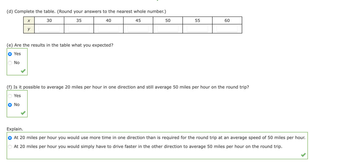 (d) Complete the table. (Round your answers to the nearest whole number.)
30
35
40
45
50
55
60
y
(e) Are the results in the table what you expected?
Yes
No
(f) Is it possible to average 20 miles per hour in one direction and still average 50 miles per hour on the round trip?
Yes
No
Explain.
At 20 miles per hour you would use more time in one direction than is required for the round trip at an average speed of 50 miles per hour.
At 20 miles per hour you would simply have to drive faster in the other direction to average 50 miles per hour on the round trip.
