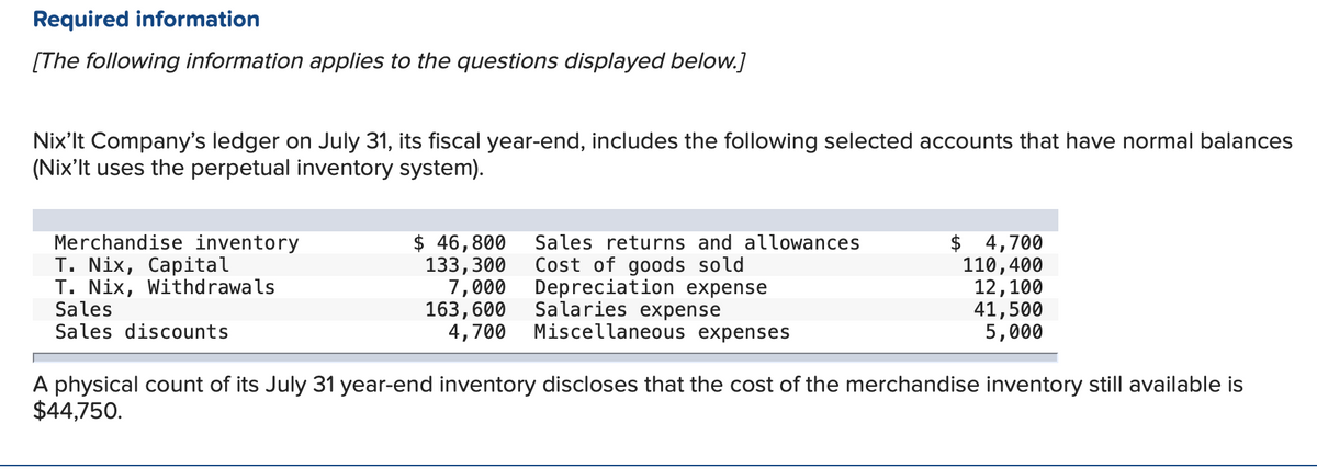 Required information
[The following information applies to the questions displayed below.]
Nix'lt Company's ledger on July 31, its fiscal year-end, includes the following selected accounts that have normal balances
(Nix'lt uses the perpetual inventory system).
Merchandise inventory
т. Nix, Capital
T. Nix, Withdrawals
Sales
Sales discounts
$ 46,800
133,300
7,000
163,600
4,700
$ 4,700
110,400
12,100
41,500
5,000
Sales returns and allowances
Cost of goods sold
Depreciation expense
Salaries expense
Miscellaneous expenses
A physical count of its July 31 year-end inventory discloses that the cost of the merchandise inventory still available is
$44,750.
