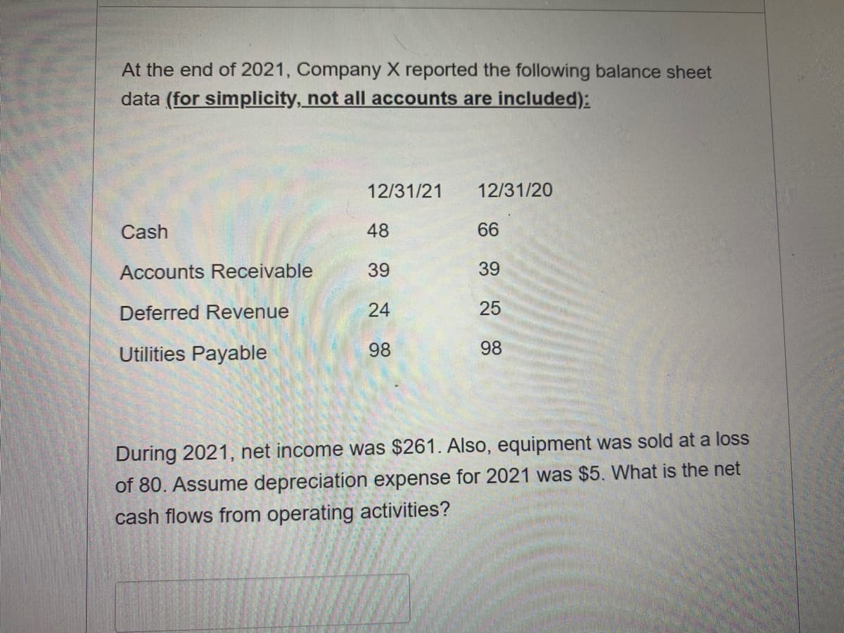 At the end of 2021, Company X reported the following balance sheet
data (for simplicity, not all accounts are included):
12/31/21
12/31/20
Cash
48
66
Accounts Receivable
39
39
Deferred Revenue
24
25
Utilities Payable
98
98
During 2021, net income was $261. Also, equipment was sold at a loss
of 80. Assume depreciation expense for 2021 was $5. What is the net
cash flows from operating activities?
