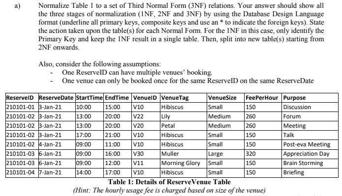 Normalize Table 1 to a set of Third Normal Form (3NF) relations. Your answer should show all
the three stages of normalization (1NF, 2NF and 3NF) by using the Database Design Language
format (underline all primary keys, composite keys and use an * to indicate the foreign keys). State
the action taken upon the table(s) for each Normal Form. For the INF in this case, only identify the
Primary Key and keep the INF result in a single table. Then, split into new table(s) starting from
a)
2NF onwards.
Also, consider the following assumptions:
- One ReservelD can have multiple venues' booking.
- One venue can only be booked once for the same ReservelD on the same ReserveDate
ReservelD ReserveDate StartTime EndTime VenuelD VenueTag
10:00
13:00
210101-01 3-Jan-21
210101-02 3-Jan-21
Hibiscus
Lily
VenueSize FeePerHour Purpose
|150
15:00
v10
Small
Discussion
20:00
20:00
21:00
V22
Medium
260
Forum
210101-02 3-Jan-21
13:00
V20
Petal
Medium
260
Meeting
210101-02 3-Jan-21
17:00
V10
Hibiscus
Small
150
Talk
210101-02 4-Jan-21
210101-03 6-Jan-21
210101-03 6-Jan-21
210101-04 7-Jan-21
09:00
11:00
V10
Hibiscus
Small
150
Post-eva Meeting
Large
Appreciation Day
09:00
09:00
16:00
V30
Muller
320
Morning Glory Small
Hibiscus
12:00
V11
150
Brain Storming
14:00
17:00
V10
Small
150
Briefing
Table 1: Details of ReserveVenue Table
(Hint: The hourly usage fee is charged based on size of the venue)
