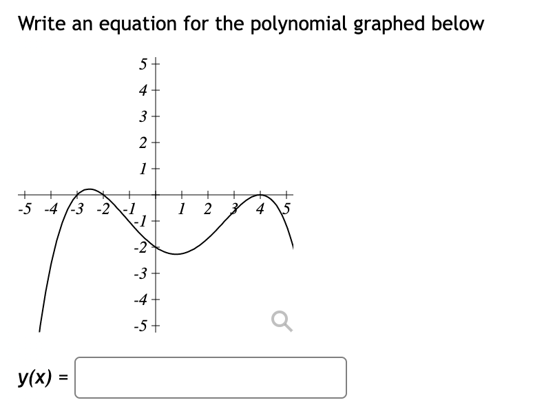 Write an equation for the polynomial graphed below
5+
4+
3
1
-5 -4 /-3 -2\-1
1
2
-1
-2
-3 -
-4
-5+
y(x) =
%3D
