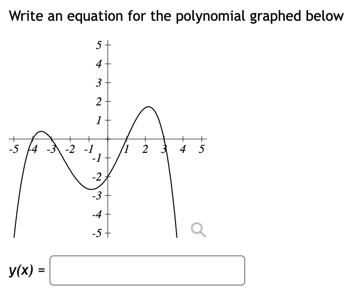 Write an equation for the polynomial graphed below
5+
4
-
3
2
1
+
+
2 3 4 5
-5
a
y(x) =
-2 -1
4 -3 -2
-1
-2
-3
-4
-5 +
is
1