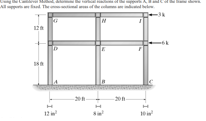 Using the Cantılever Method, determine the vertical reactions of the supports A, B and C of the frame shown.
All supports are fixed. The cross-sectional areas of the columns are indicated below.
+3 k
|G
H
I
12 ft
-6 k
D
E
F
18 ft
В
C
-20 ft
-20 ft-
H
12 in?
8 in?
10 in?
