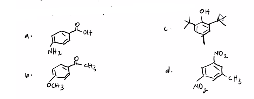 инг
осH3
он
чно
С
d.
НО
ON
NO2
СН3