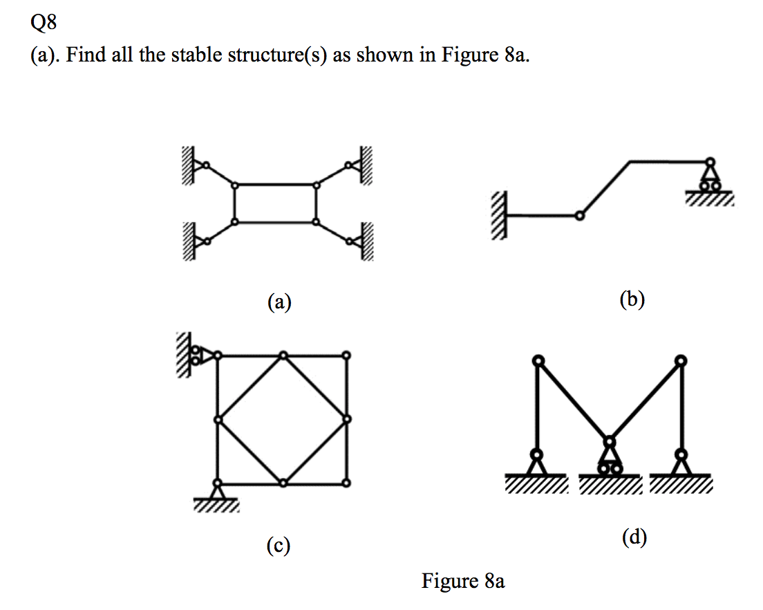 Q8
(a). Find all the stable structure(s) as shown in Figure 8a.
I
(a)
ἘΜ M
(c)
(b)
Figure 8a
(d)