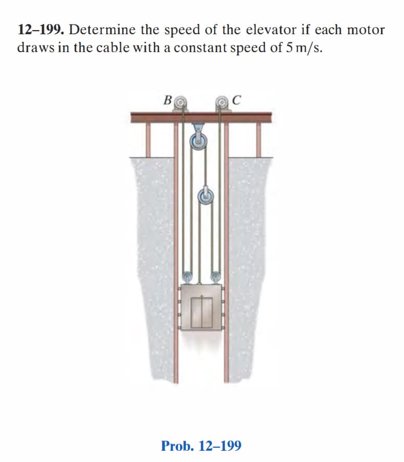 12-199. Determine the speed of the elevator if each motor
draws in the cable with a constant speed of 5 m/s.
BO
C
Prob. 12-199