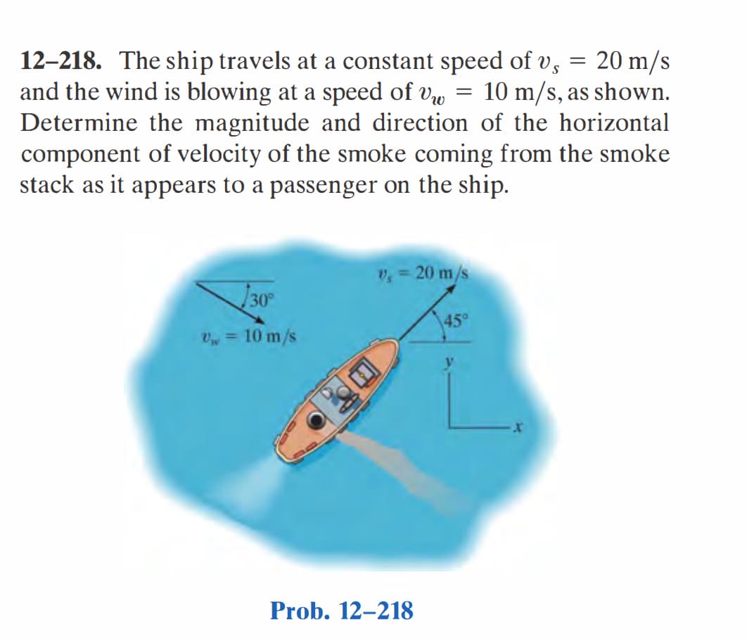 =
20 m/s
12-218. The ship travels at a constant speed of vs
and the wind is blowing at a speed of vw 10 m/s, as shown.
Determine the magnitude and direction of the horizontal
component of velocity of the smoke coming from the smoke
stack as it appears to a passenger on the ship.
130⁰
V = 10 m/s
L
=
V₁ = 20 m/s
Prob. 12-218
45°
X