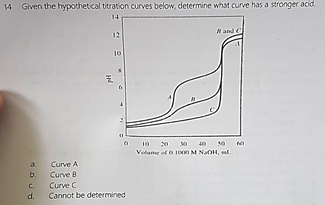 14 Given the hypothetical titration curves below, determine what curve has a stronger acid.
14
a.
b.
C.
d.
12
10
8
6
4
()
0
Curve A
Curve B
Curve C
Cannot be determined
A
B and C
10 20 30 40 50 60
Volume of 0.1000 M NaOH, mL