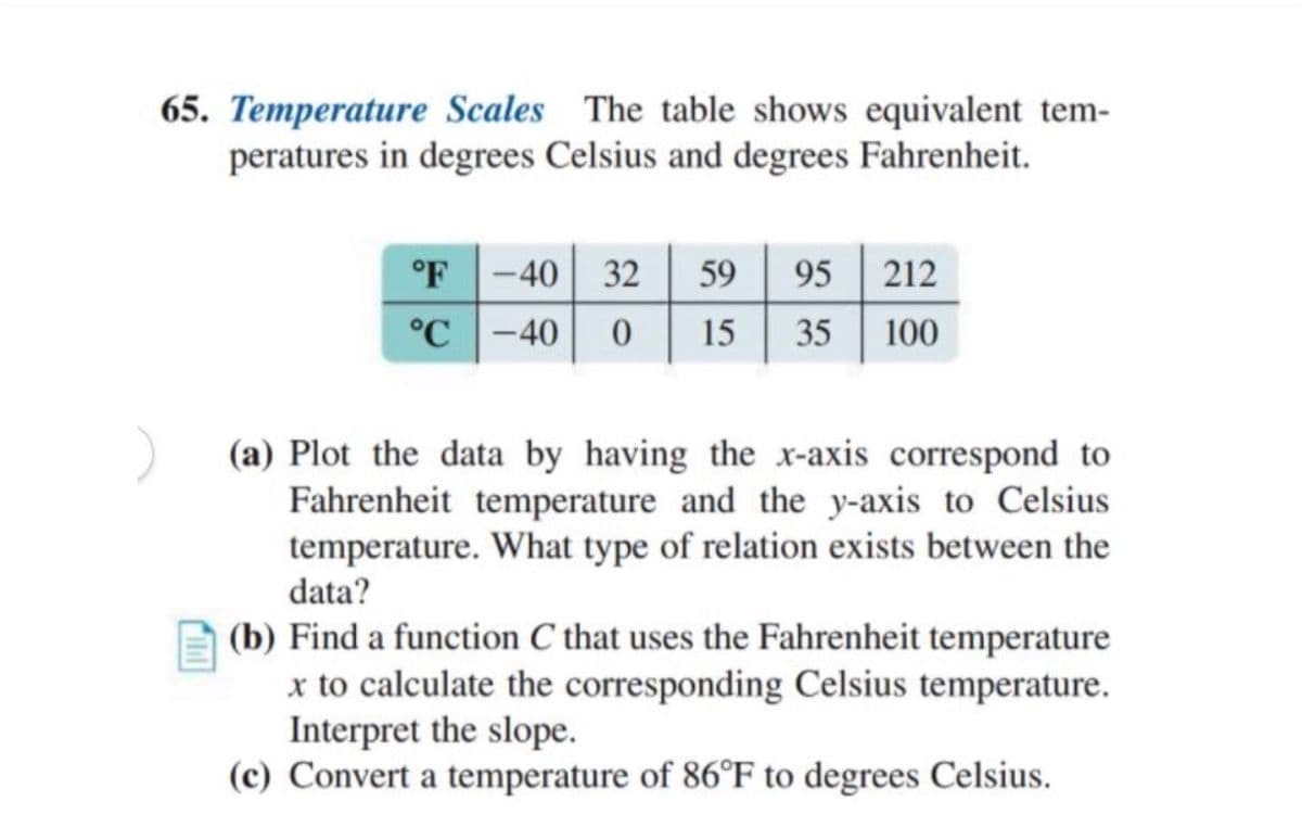 65. Temperature Scales The table shows equivalent tem-
peratures in degrees Celsius and degrees Fahrenheit.
°F-40 32
°С -40
95 212
35 | 100
59
15
(a) Plot the data by having the x-axis correspond to
Fahrenheit temperature and the y-axis to Celsius
temperature. What type of relation exists between the
data?
(b) Find a function C that uses the Fahrenheit temperature
x to calculate the corresponding Celsius temperature.
Interpret the slope.
(c) Convert a temperature of 86°F to degrees Celsius.
