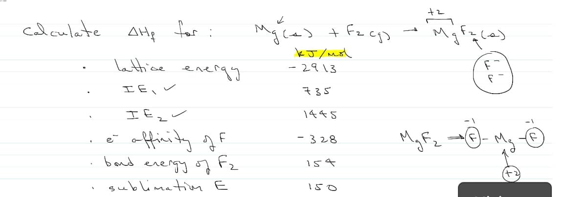 calculate
AHp for:
Lattive energy
IE,
IE₂✓
e affinity of F
bond energy of F₂
sublimatim E
✓
Mg(e) + Fzcg)
kJ/mol
-2913
735
1445
- 328
154
150
Mg Fz
F
Mg