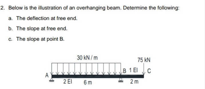 2. Below is the illustration of an overhanging beam. Determine the following:
a. The deflection at free end.
b. The slope at free end.
c. The slope at point B.
30 kN / m
75 kN
B 1 El JC
A
2 El
6 m
2 m
