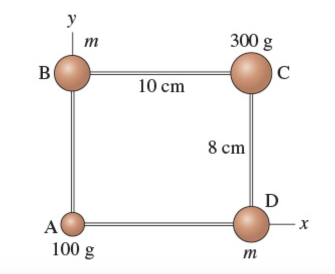 B
y
12
A
100 g
10 cm
300 g
8 cm
C
Ꭰ
X
112
m