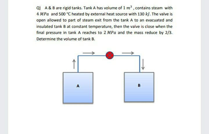 Q) A & B are rigid tanks. Tank A has volume of 1 m³ , contains steam with
4 MPa and 500 °C heated by external heat source with 130 kJ. The valve is
open allowed to part of steam exit from the tank A to an evacuated and
insulated tank B at constant temperature, then the valve is close when the
final pressure in tank A reaches to 2 MPa and the mass reduce by 2/3.
Determine the volume of tank B.
A
в
