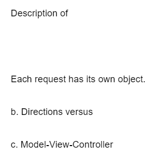 Description of
Each request has its own object.
b. Directions versus
c. Model-View-Controller