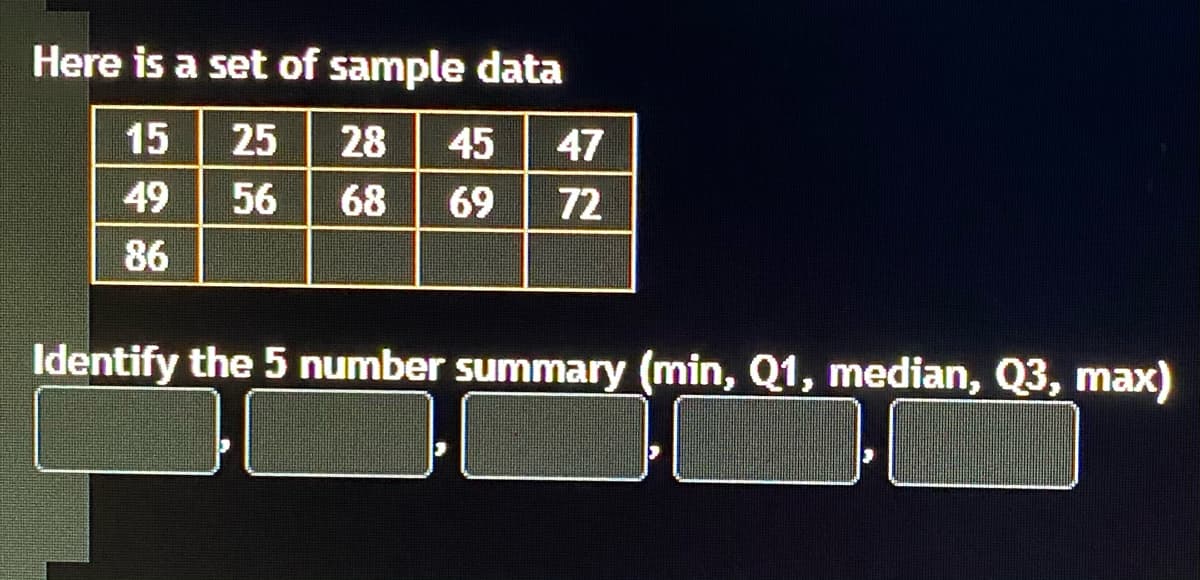 Here is a set of sample data
15
25
28
45
47
49
56
68
69
72
86
Identify the 5 number summary (min, Q1, median, Q3, max)
