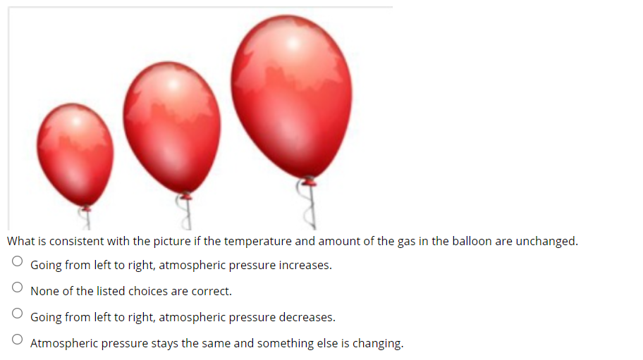 What is consistent with the picture if the temperature and amount of the gas in the balloon are unchanged.
Going from left to right, atmospheric pressure increases.
O None of the listed choices are correct.
Going from left to right, atmospheric pressure decreases.
Atmospheric pressure stays the same and something else is changing.
