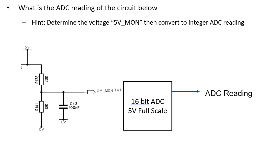 What is the ADC reading of the circuit below
Hint: Determine the voltage "5V_MON" then convert to integer ADC reading
5V
5V_MON [4)
ADC Reading
16 bit ADC
C43
100nF
5V Full Scale
ov
OV
R141
R138
10K
20K
