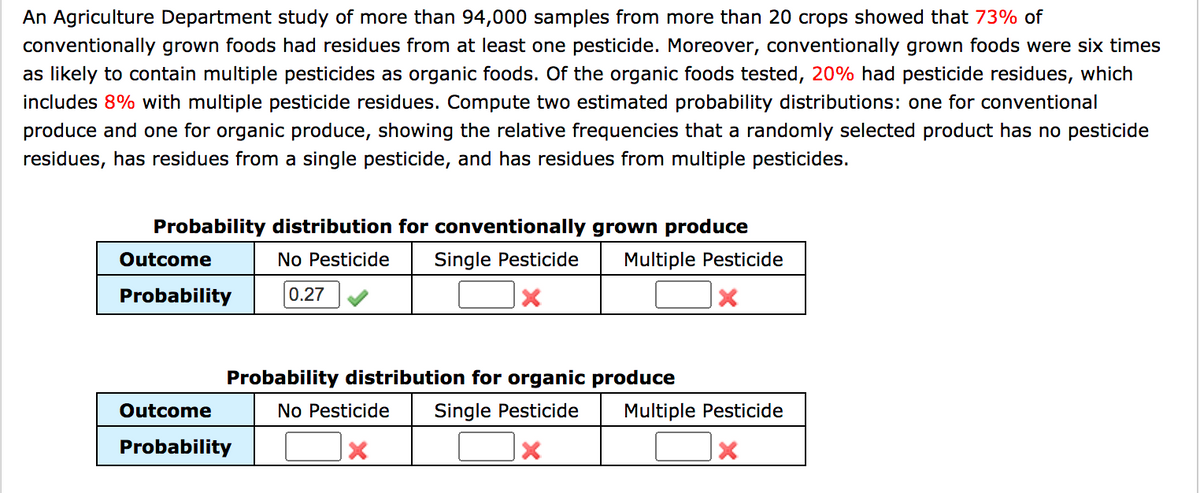 An Agriculture Department study of more than 94,000 samples from more than 20 crops showed that 73% of
conventionally grown foods had residues from at least one pesticide. Moreover, conventionally grown foods were six times
as likely to contain multiple pesticides as organic foods. Of the organic foods tested, 20% had pesticide residues, which
includes 8% with multiple pesticide residues. Compute two estimated probability distributions: one for conventional
produce and one for organic produce, showing the relative frequencies that a randomly selected product has no pesticide
residues, has residues from a single pesticide, and has residues from multiple pesticides.
Probability distribution for conventionally grown produce
Outcome
No Pesticide
Single Pesticide
Multiple Pesticide
Probability
Ox
0.27
Probability distribution for organic produce
Outcome
No Pesticide
Single Pesticide
Multiple Pesticide
Probability
