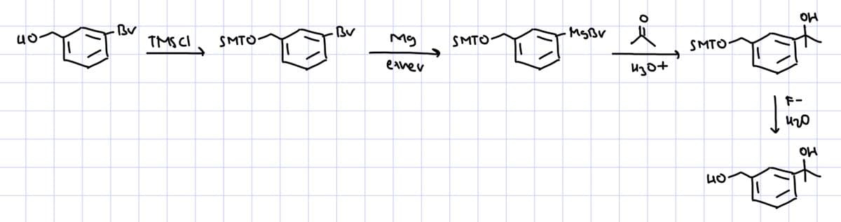 43-
BV
TMS CI
SMTO
BV
Mg
eaver
SMTO-
MSBV
요
got
SMTO-
US.
OH
F-
uno
오