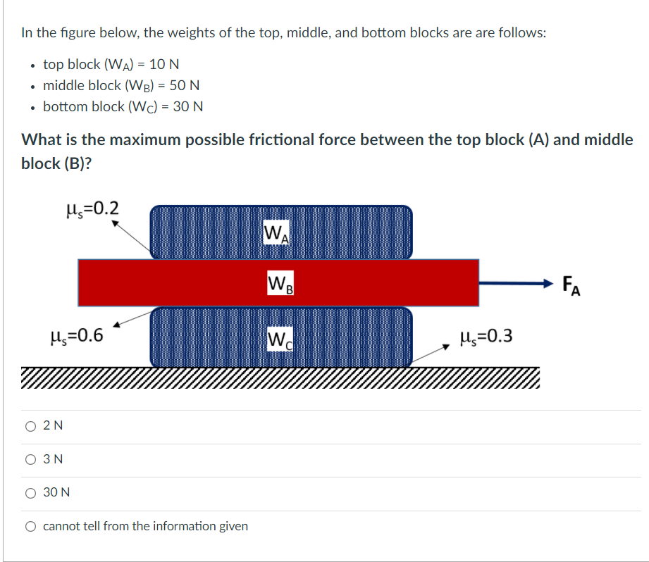 In the figure below, the weights of the top, middle, and bottom blocks are are follows:
• top block (WA) = 10 N
• middle block (WB) = 50 N
%3D
• bottom block (Wc) = 30 N
What is the maximum possible frictional force between the top block (A) and middle
block (B)?
H;=0.2
WA
WB
FA
Hs=0.6
Wo
Hs=0.3
O 2 N
O 3 N
30 N
cannot tell from the information given
