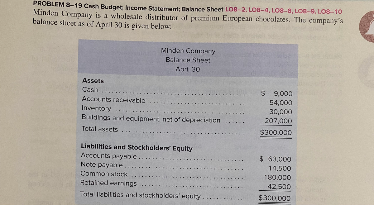 PROBLEM 8-19 Cash Budget; Income statement; Balance Sheet L08-2, LO8-4, LO8-8, LO8-9, LO8-10
Minden Company is a wholesale distributor of premium European chocolates. The company's
balance sheet as of April 30 is given below:
Minden Company
Balance Sheet
April 30
Assets
Cash ..
$ 9,000
...
Accounts receivable
54,000
30,000
Inventory
Buildings and equipment, net of depreciation
• ..
207,000
Total assets
$300,000
Liabilities and Stockholders' Equity
Accounts payable...
Note payable...
$ 63,000
14,500
Common stock
180,000
...
Retained earnings
42,500
. ..
Total liabilities and stockholders' equity ...
$300,000
