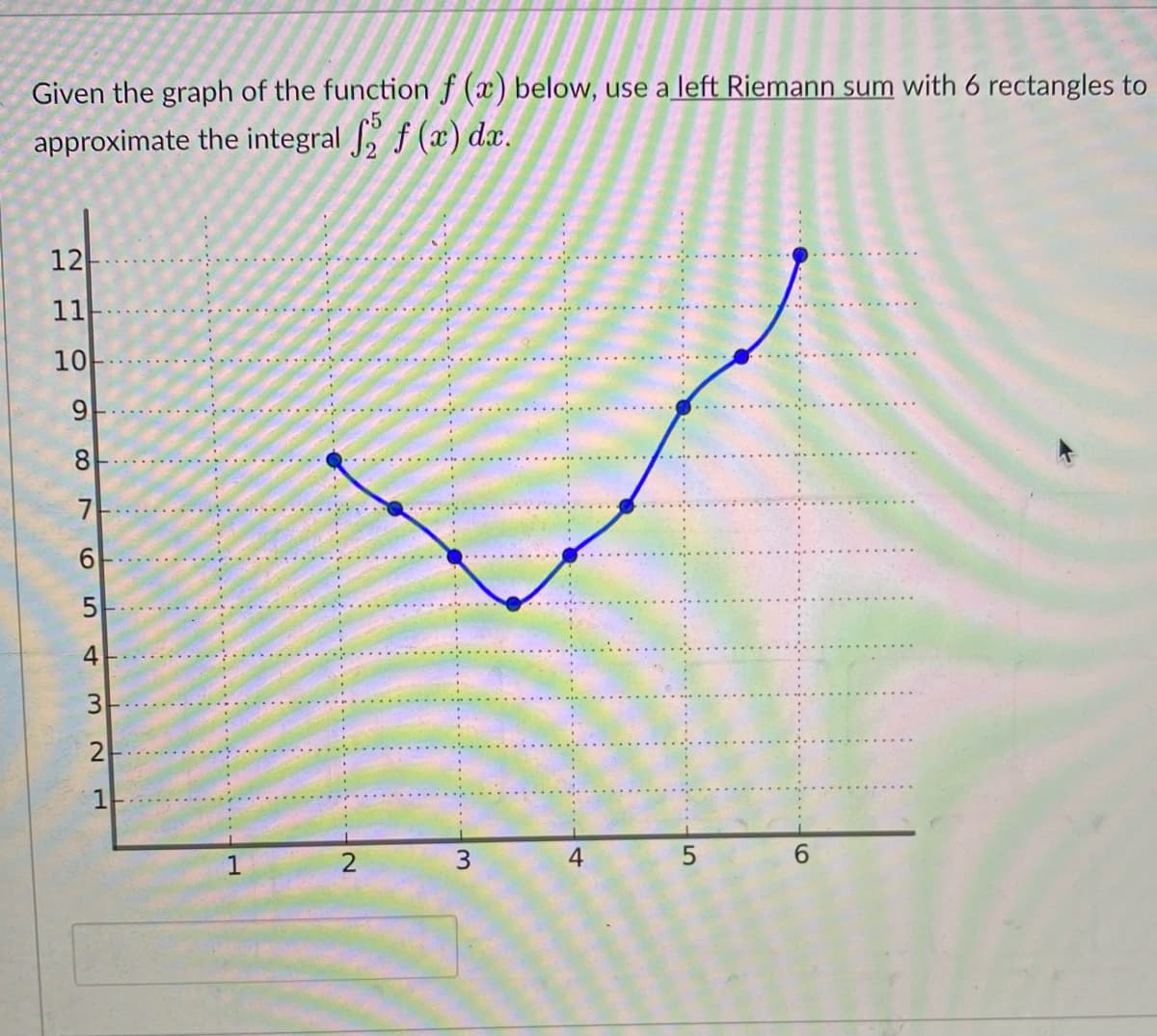 Given the graph of the function f(x) below, use a left Riemann sum with 6 rectangles to
approximate the integral ff(x) dx.
12
11
10
9
8
7
6
СЛ
4
m
2
T
2
الا
3
4
5
6