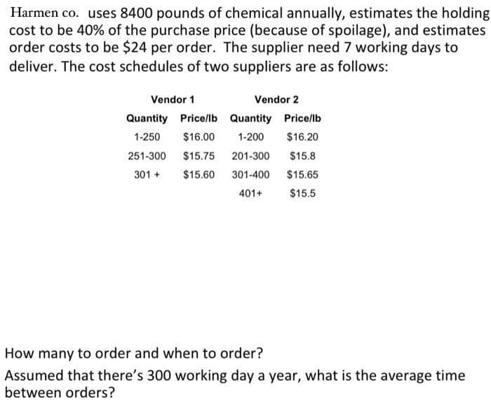 Harmen co. uses 8400 pounds of chemical annually, estimates the holding
cost to be 40% of the purchase price (because of spoilage), and estimates
order costs to be $24 per order. The supplier need 7 working days to
deliver. The cost schedules of two suppliers are as follows:
Vendor 1
Vendor 2
Quantity Price/lb Quantity Price/lb
1-250
$16.00
1-200
$16.20
251-300
$15.75
201-300
$15.8
301 +
$15.60
301-400
$15.65
401+
$15.5
How many to order and when to order?
Assumed that there's 300 working day a year, what is the average time
between orders?
