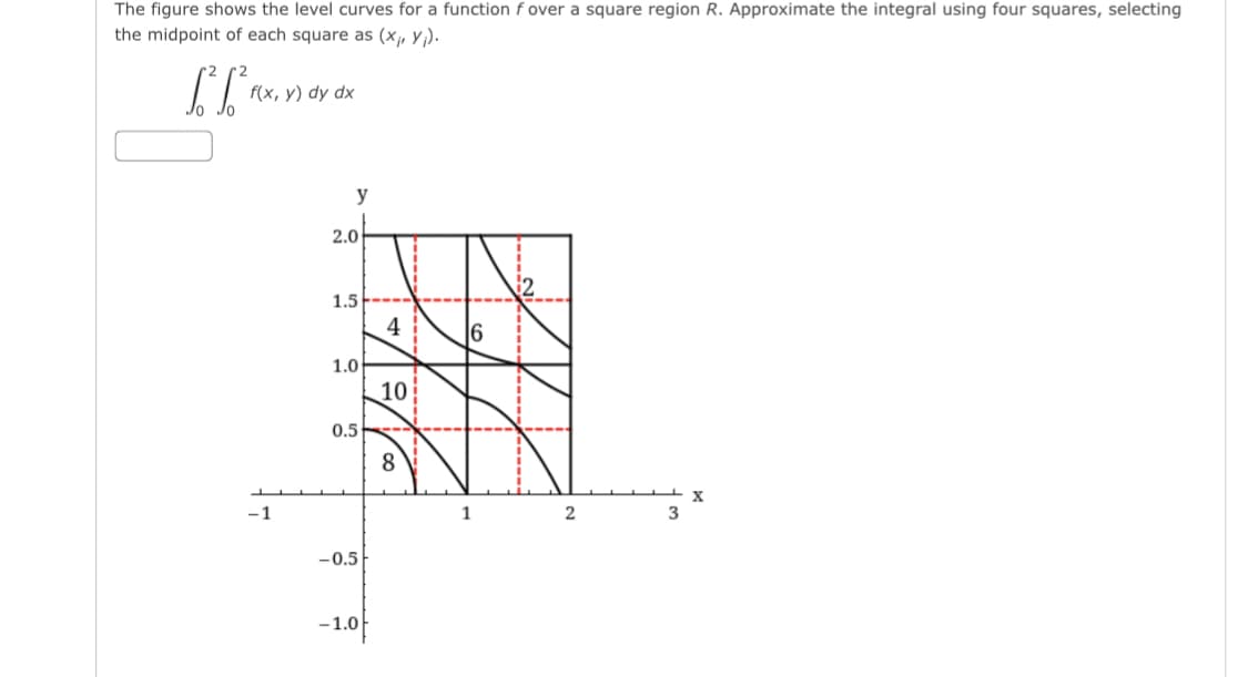 The figure shows the level curves for a function f over a square region R. Approximate the integral using four squares, selecting
the midpoint of each square as (x, Y¡).
f(x, y) dy dx
y
2.0
1.5
4
1.0
10
0.5
8
-1
1
3
-0.5
-1.0

